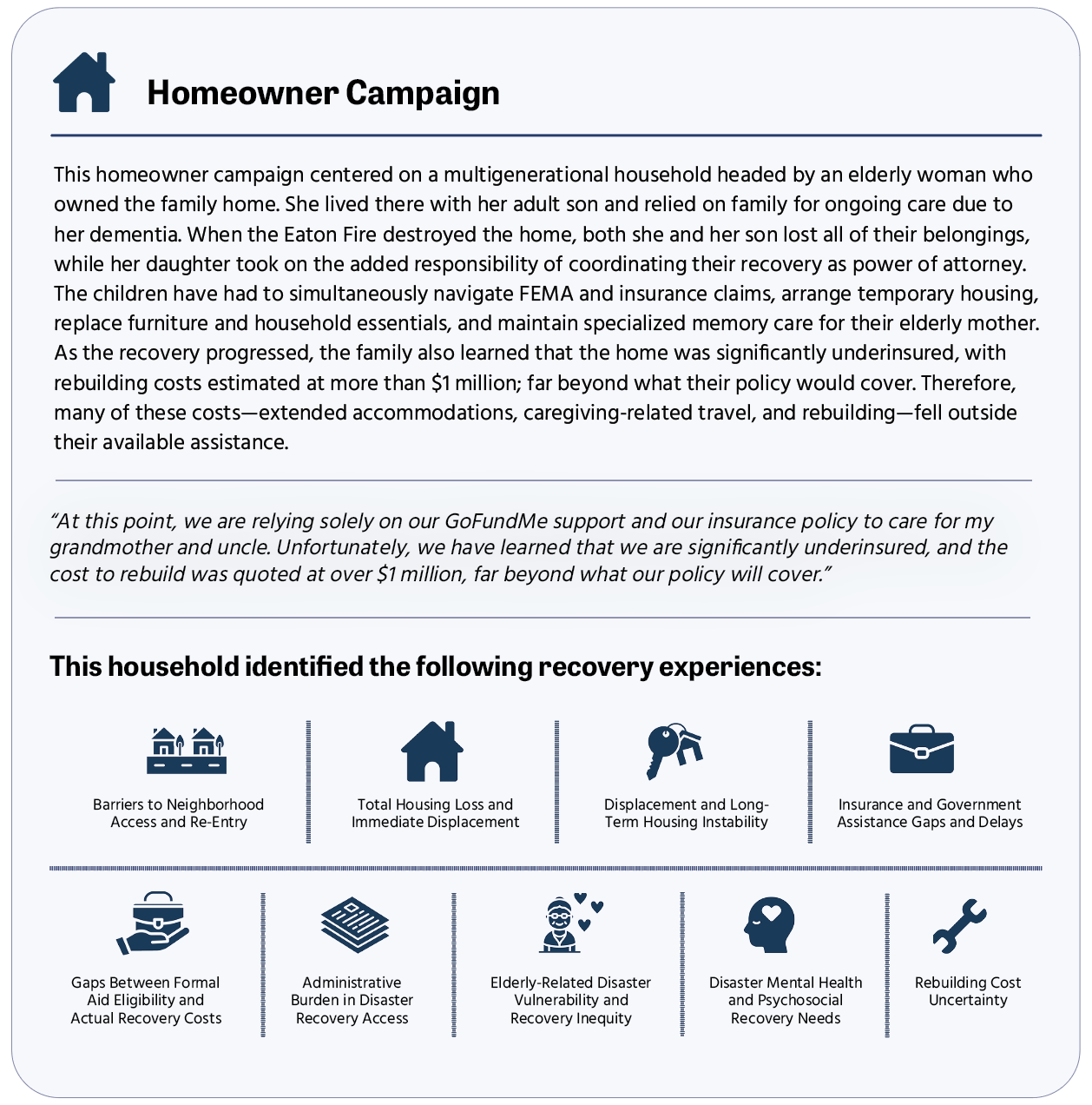 Overlapping experiences and needs among homeowners