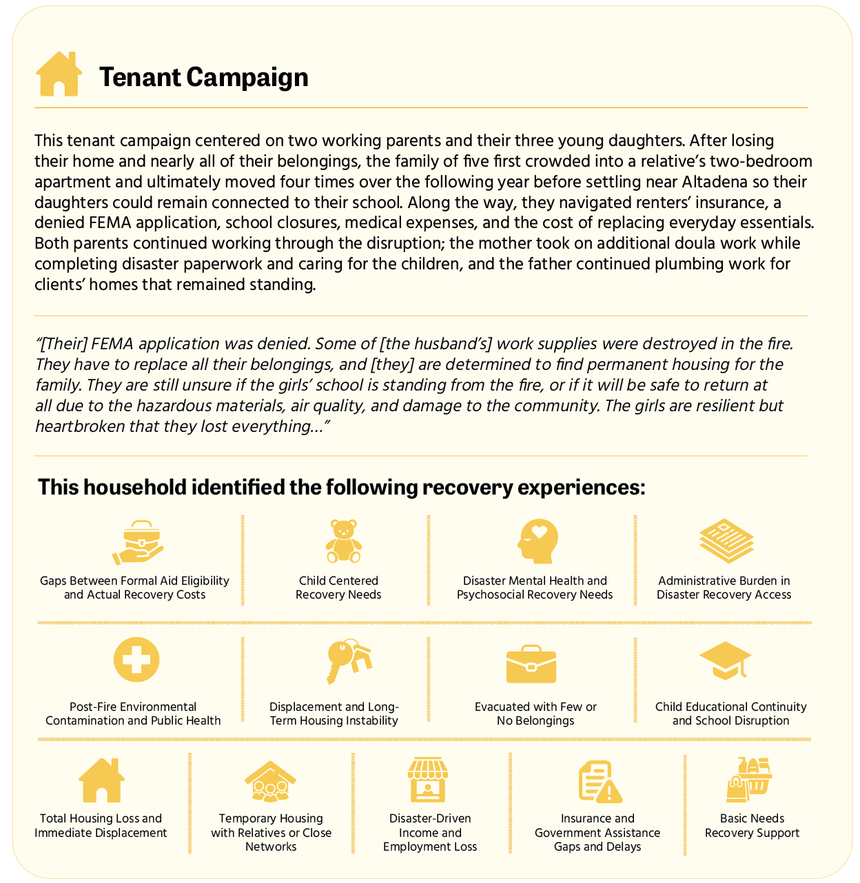 Overlapping experiences and needs among tenants